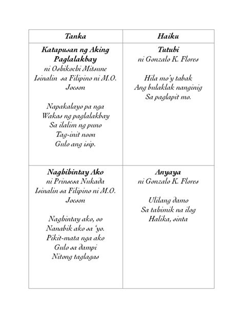 halimbawa ng tanaka|Tanka at Haiku (Grade 9) .